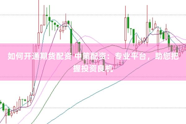 如何开通期货配资 中策配资：专业平台，助您把握投资良机