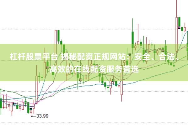 杠杆股票平台 揭秘配资正规网站：安全、合法、高效的在线配资服务首选