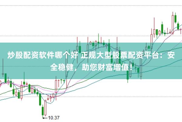 炒股配资软件哪个好 正规大型股票配资平台：安全稳健，助您财富增值！