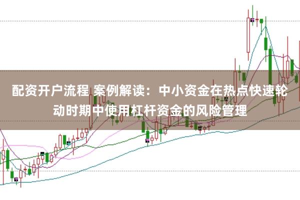 配资开户流程 案例解读：中小资金在热点快速轮动时期中使用杠杆资金的风险管理