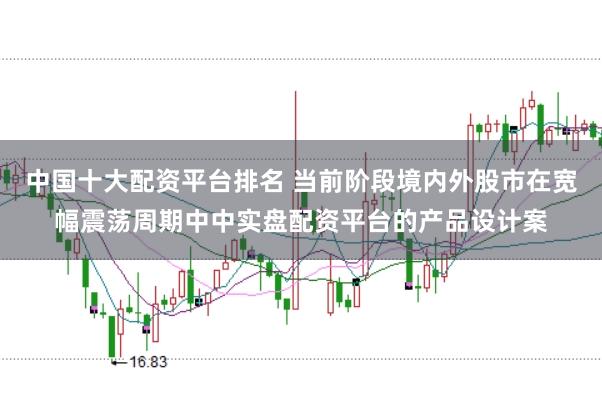 中国十大配资平台排名 当前阶段境内外股市在宽幅震荡周期中中实盘配资平台的产品设计案