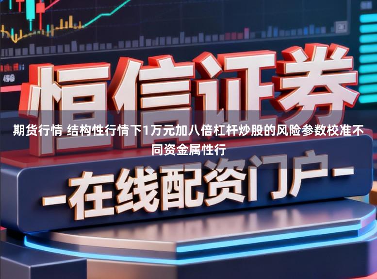 期货行情 结构性行情下1万元加八倍杠杆炒股的风险参数校准不同资金属性行